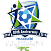 Hakoah