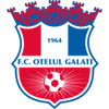 ASC Otelul Galati