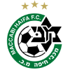 Maccabi Haifa FC
